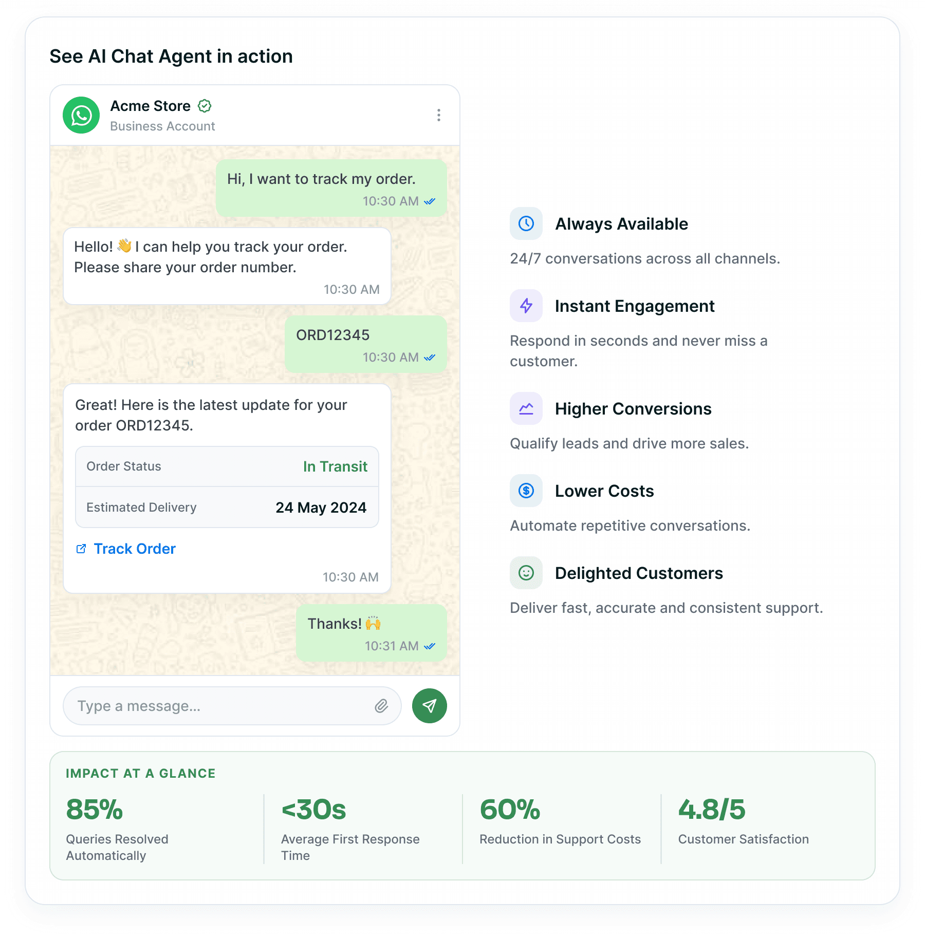 WhatsApp conversation handled by the AI chat agent beside its benefits and impact figures