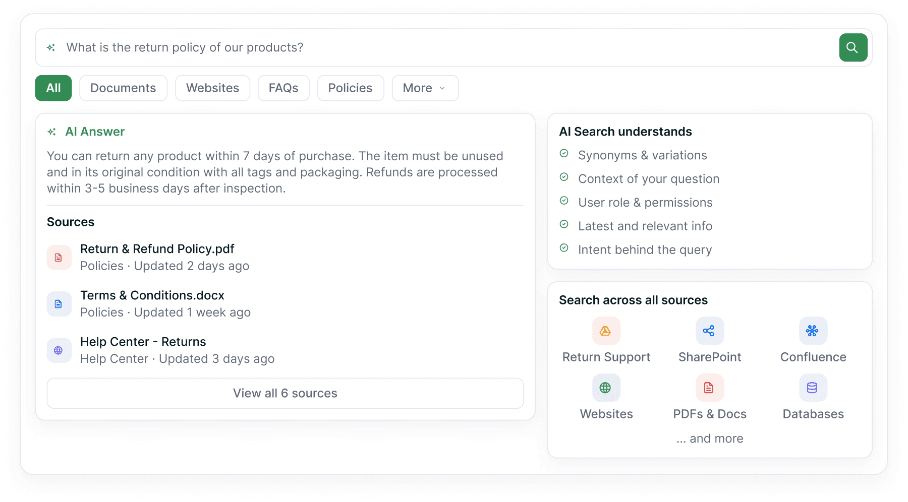 A natural-language question answered by AI with its cited sources, beside panels showing what the search understands and which sources it covers.