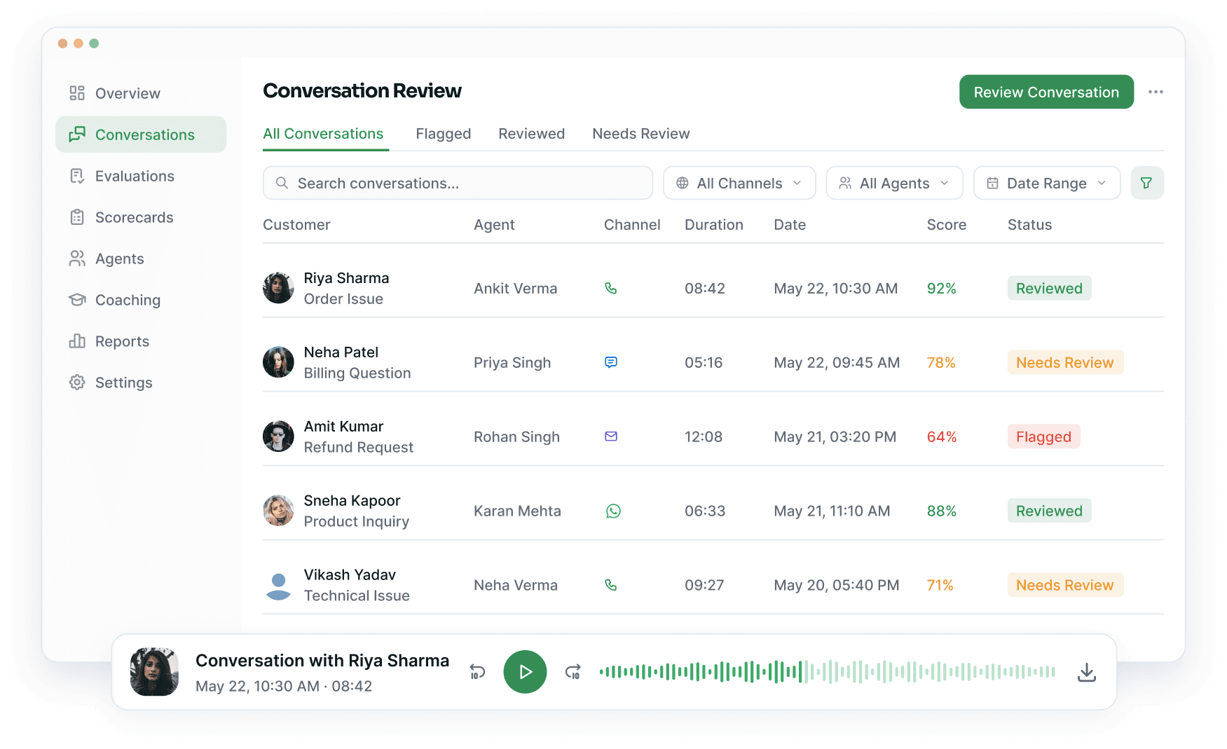 Conversation review workspace with playback, scorecard and coaching notes