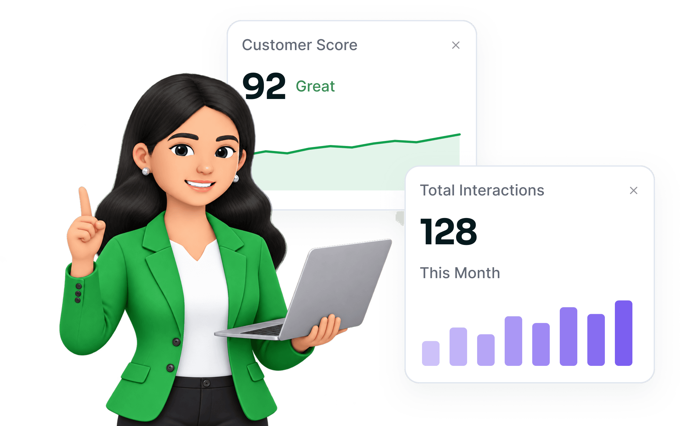 Customer score and total interactions cards