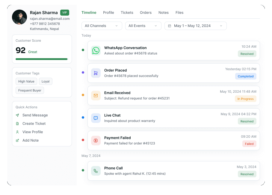 Customer profile beside a chronological timeline of conversations, orders and tickets