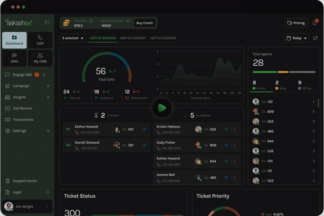 AakashTel platform
