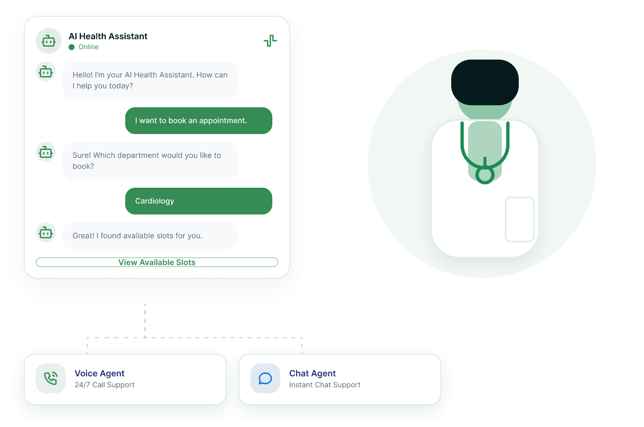 An AI agent taking a patient call and a chat at once — booking an appointment, answering a query and handing a complex case to a human.