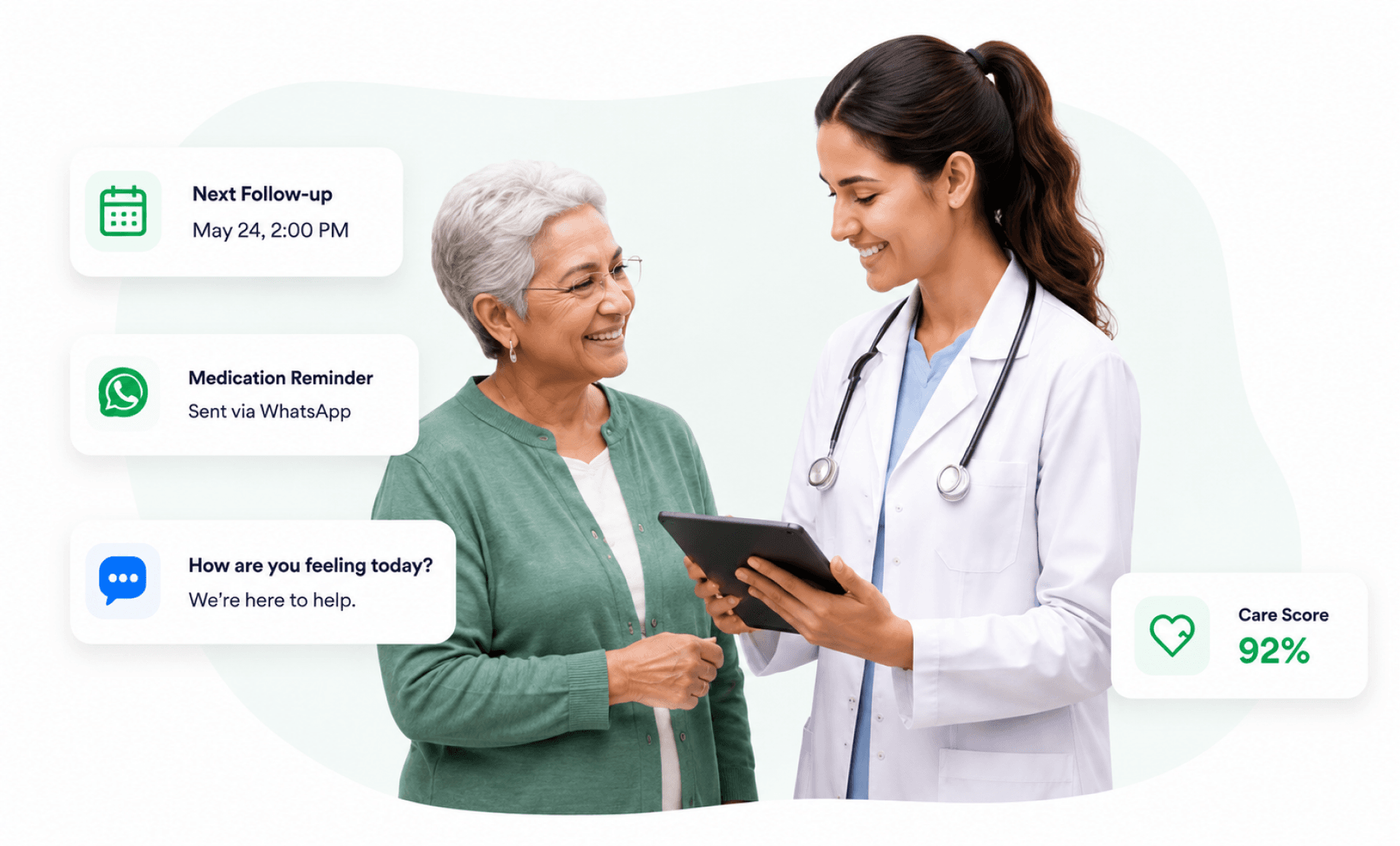 A discharged patient followed up automatically — care instructions, a medication reminder and a recovery check-in across WhatsApp, SMS and voice.