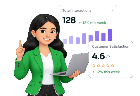 Customer success specialist holding a laptop beside floating total interactions and customer satisfaction cards