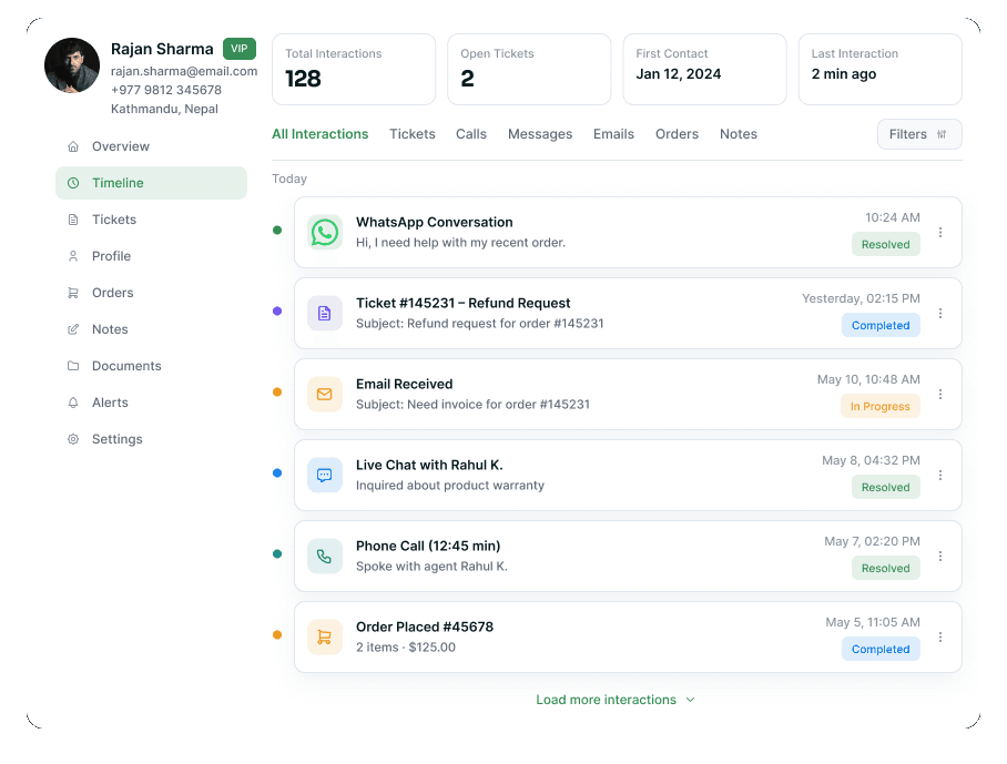 Customer profile panel with total interactions, open tickets and a unified timeline of WhatsApp, ticket, email, chat, call and order activity