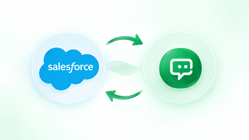 The Salesforce cloud and a Telvanta chat icon joined by two sync arrows.