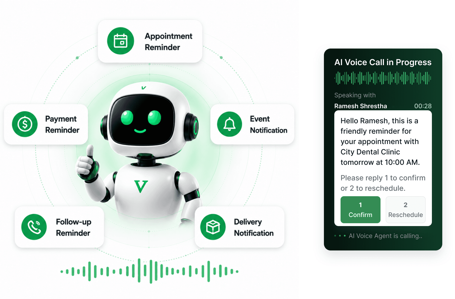 A scheduled reminder campaign calling out, with delivery status and recipient responses coming back.