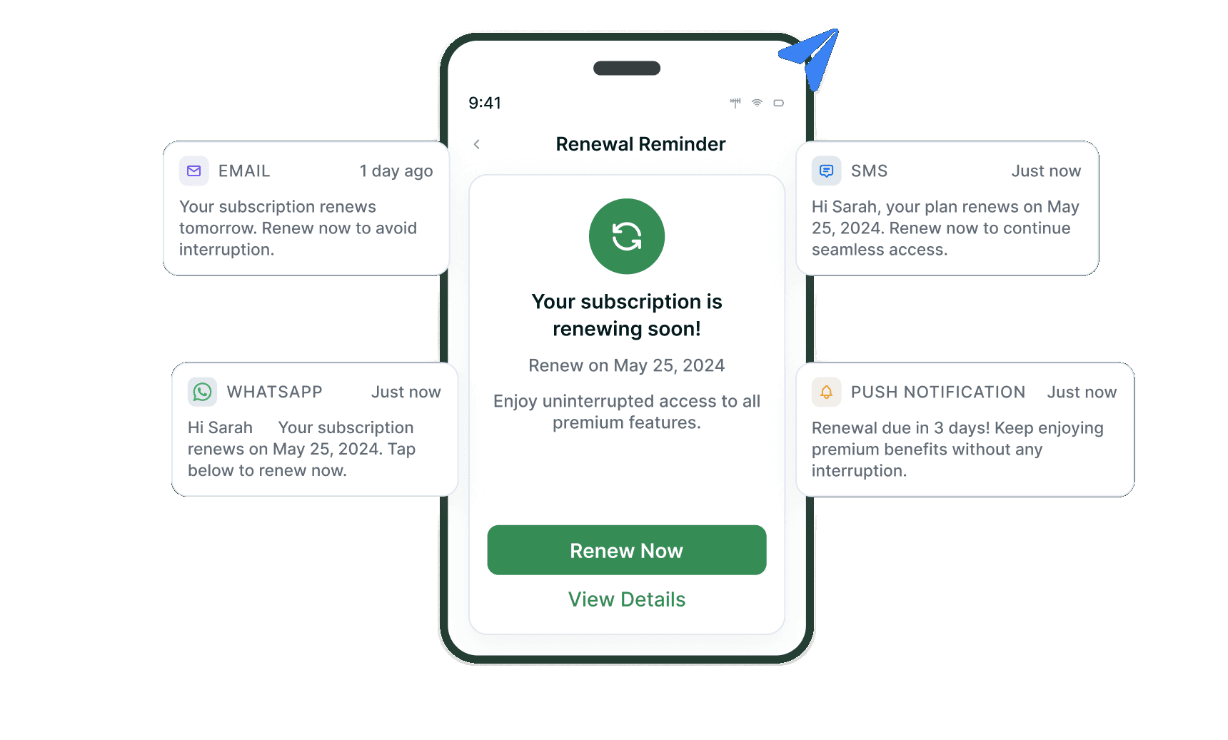 Renewal reminder card on a phone beside email, WhatsApp, SMS and push renewal alerts