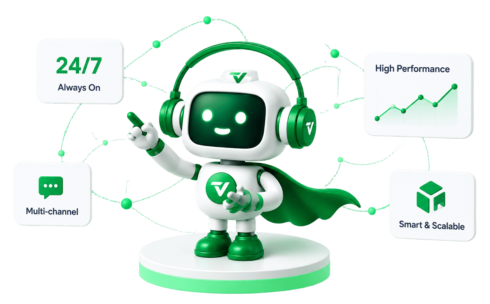 A white-and-green Telvanta robot with a green cape points upward on a round podium, surrounded by floating cards reading 24/7 Always On, High Performance, Multi-channel and Smart & Scalable.