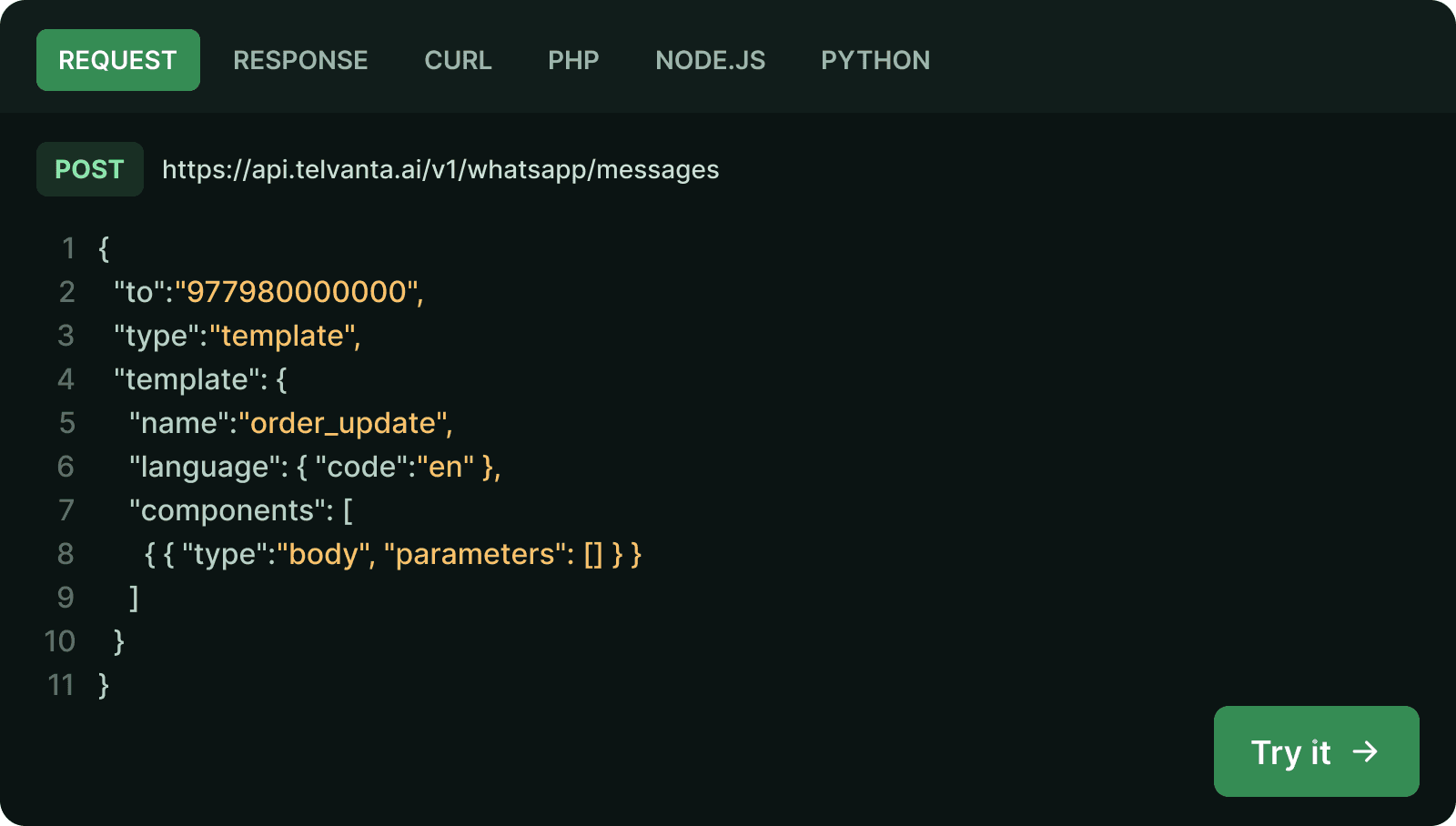 Telvanta.ai API request panel with Request, Response, cURL, PHP, Node.js and Python tabs, a WhatsApp template message sent with POST to /v1/whatsapp/messages, and a Try it button