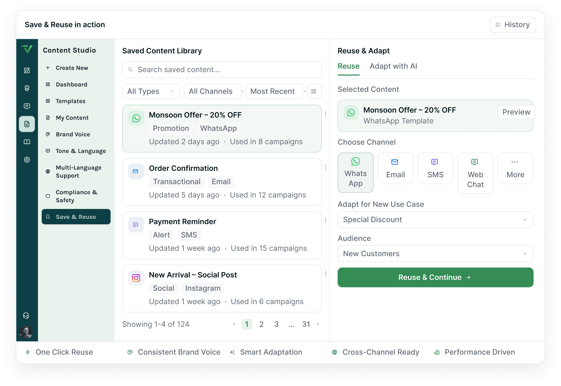 The saved content library — four saved templates with their channels and reuse counts, beside the reuse-and-adapt panel picking a new channel and audience.