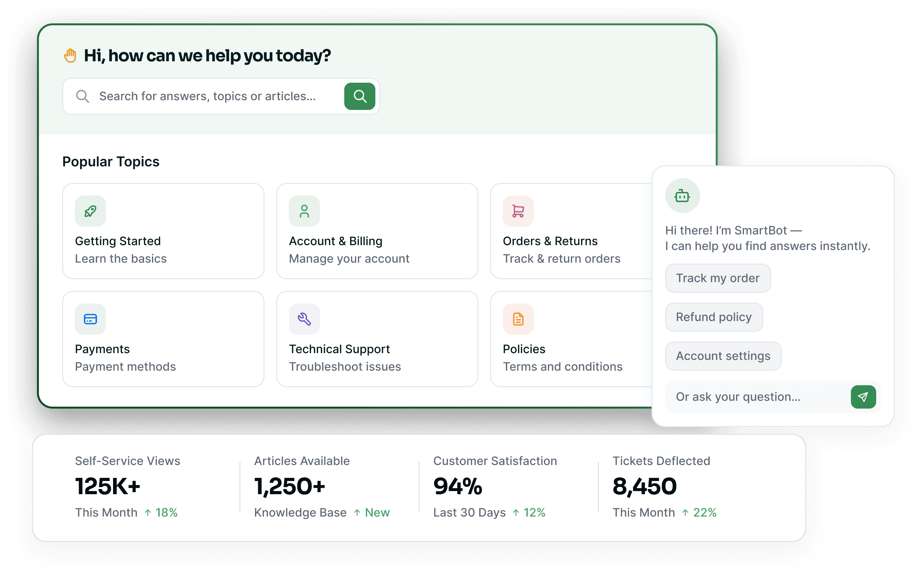 Self-service help centre with categories, popular articles and search