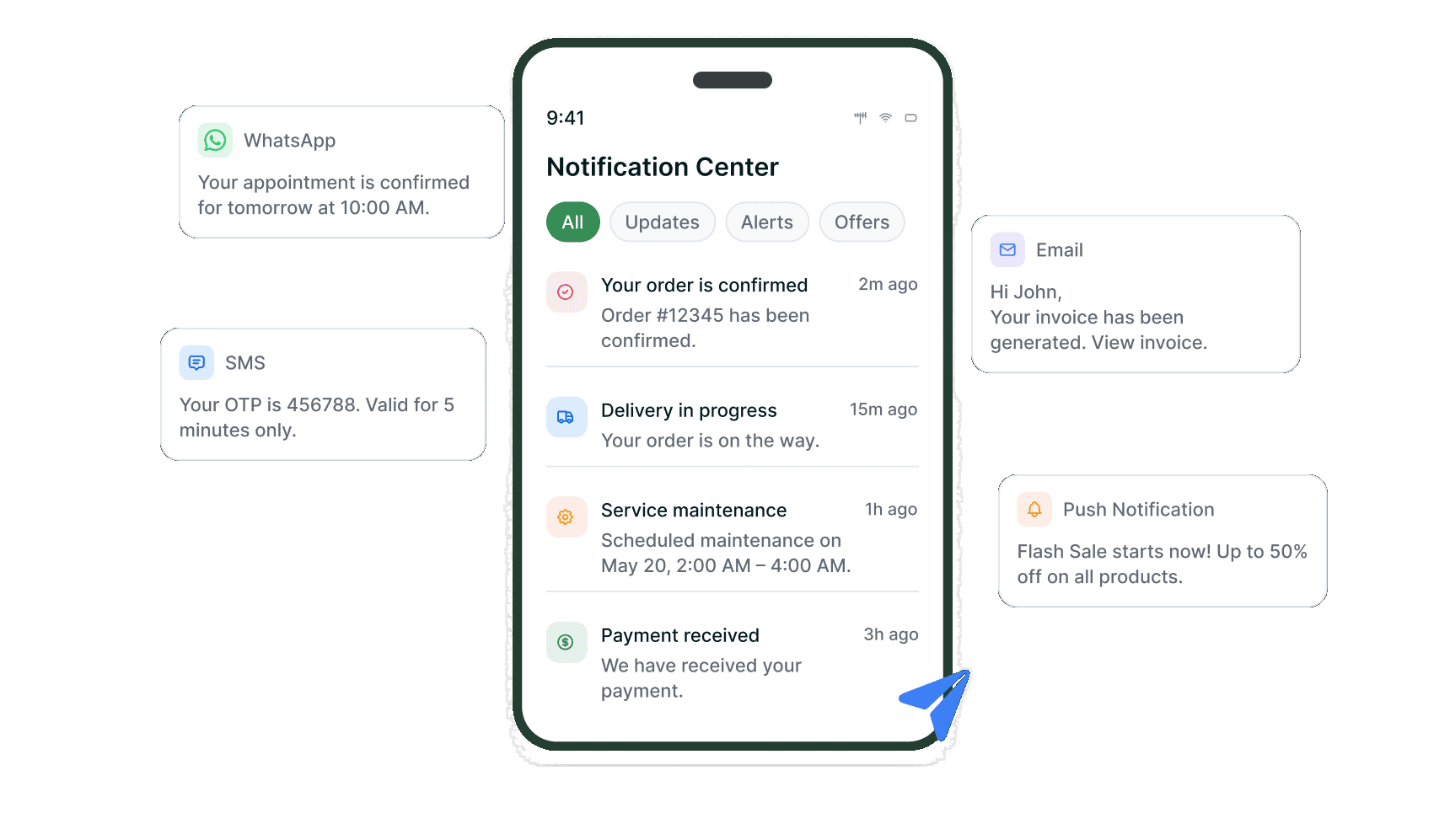 Notification centre on a phone beside WhatsApp, SMS, email and push service alerts