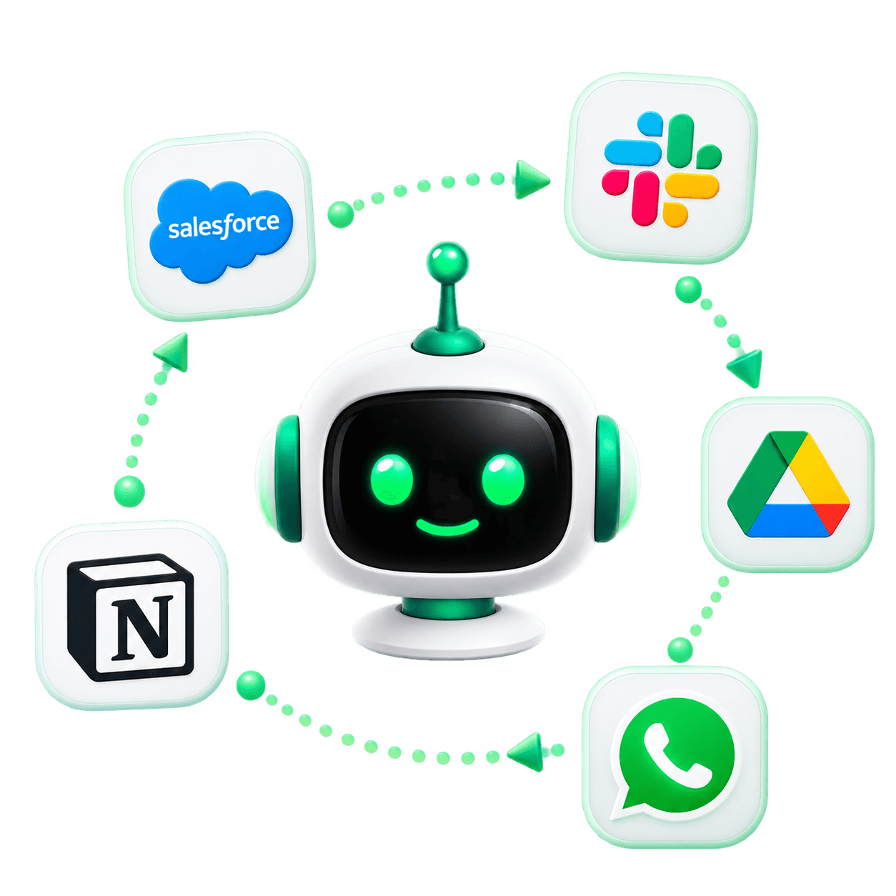 The Telvanta AI Agent wired to Salesforce, Slack, Google Drive, WhatsApp and Notion.