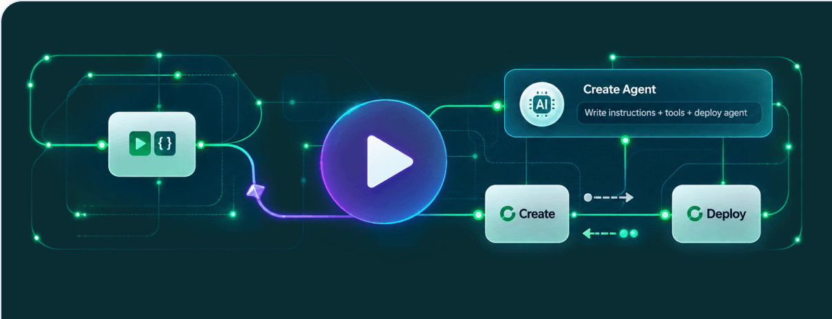 Preview of the Visual Agent Builder walkthrough video.