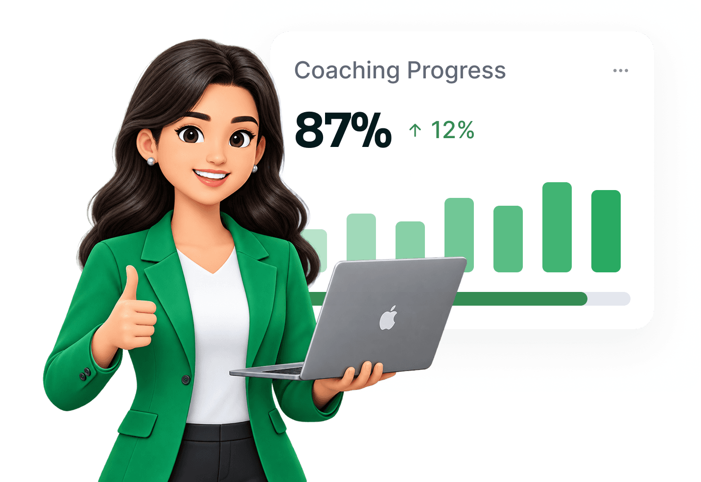Coaching progress card
