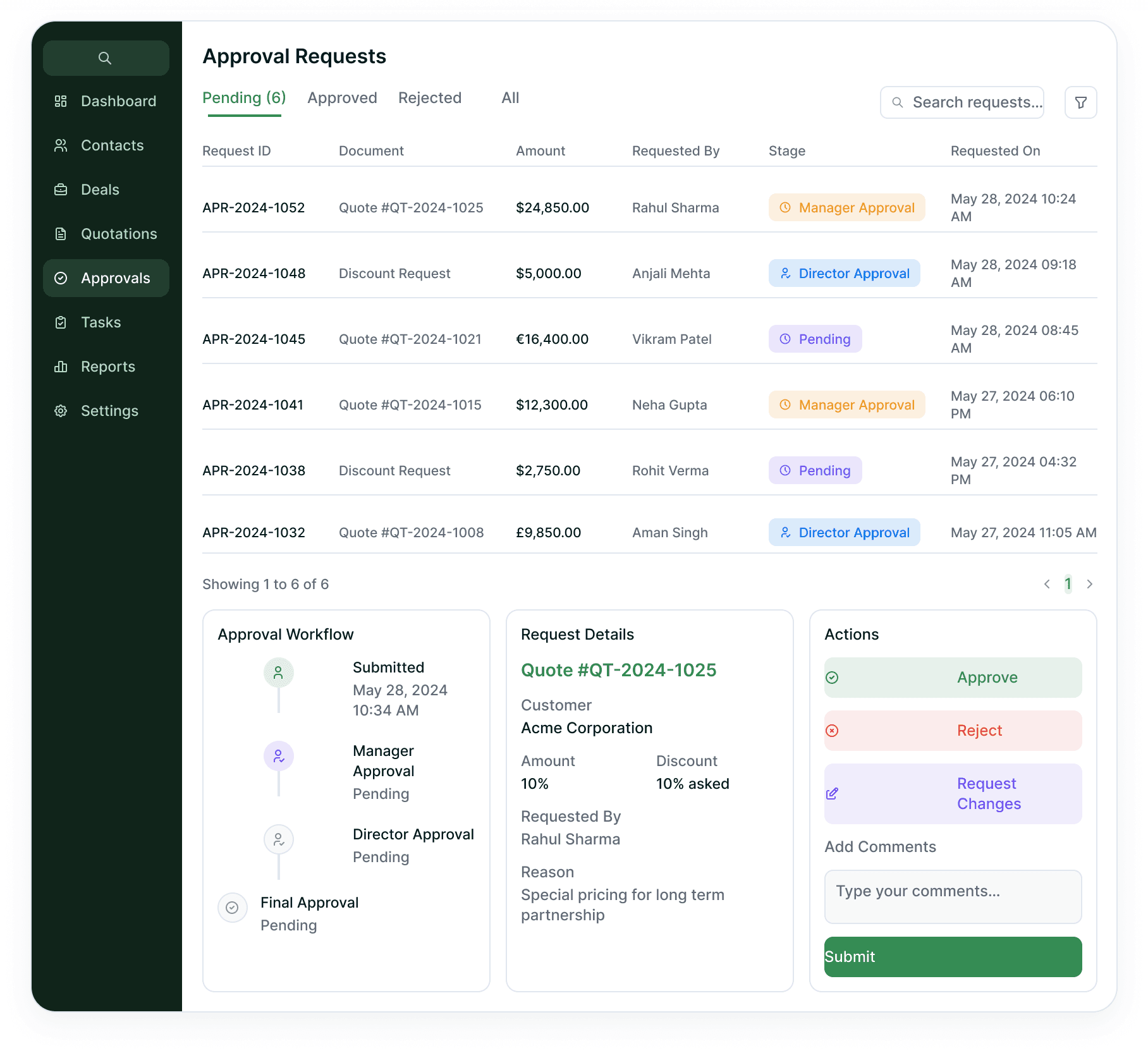 Approval requests table with the workflow timeline, request details and approver actions