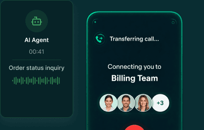 An AI agent card handing an order-status call to a phone that is already dialling the billing team.