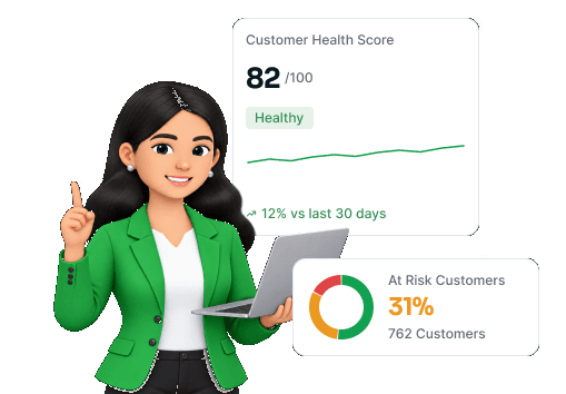 Customer health score card beside an at-risk customers donut