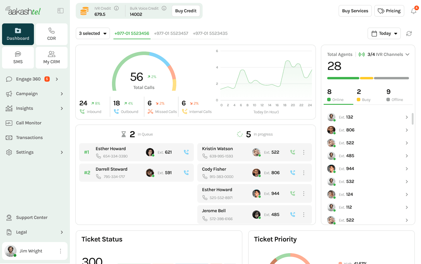 AakashTel platform