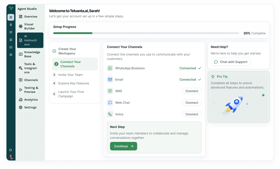 a Telvanta onboarding console — a dark-green app rail, a "Welcome to Telvanta.ai, Sarah!" header over a 20%-complete setup progress bar, a five-step setup checklist with "Connect Your Channels" active, a channel-connection card where WhatsApp Business and Email read Connected and SMS, Web Chat and Voice offer Connect, and a Need Help / Pro Tip side column.