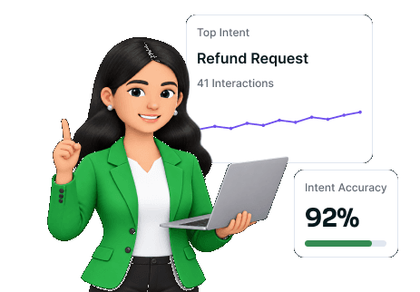 Top intent card beside an intent accuracy figure over a 3D model plate