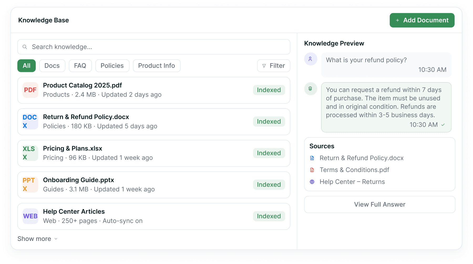 An indexed knowledge library of PDFs, policies and help-centre pages beside a preview of the AI answering a refund question with its cited sources.