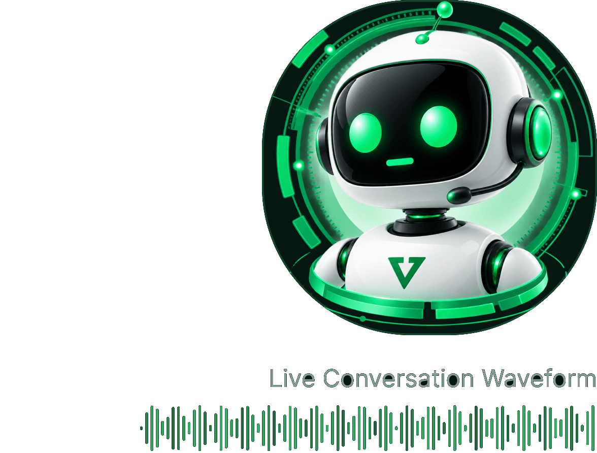 The AI Voice Agent inside a listening ring, over a live conversation waveform.