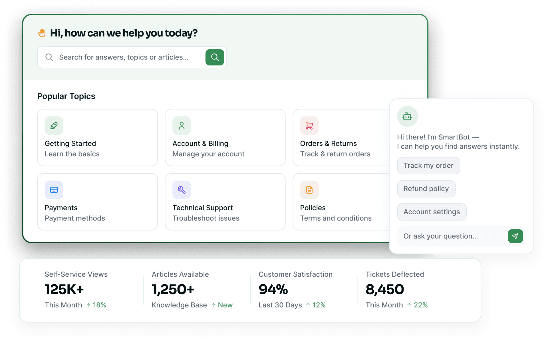 Self-service help centre with categories, popular articles and search