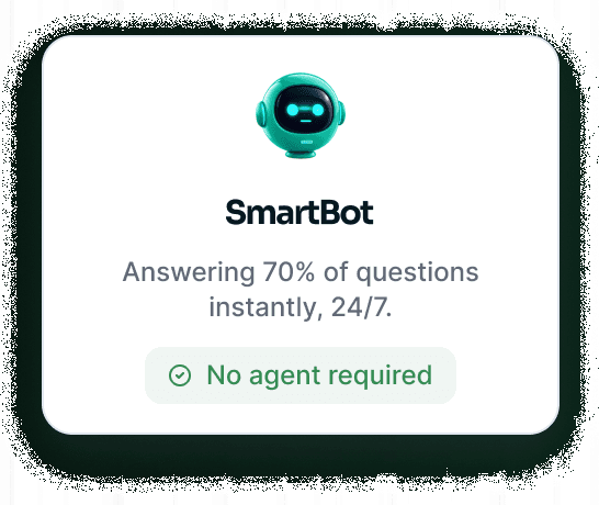 Self-service portal answer card beside a support agent