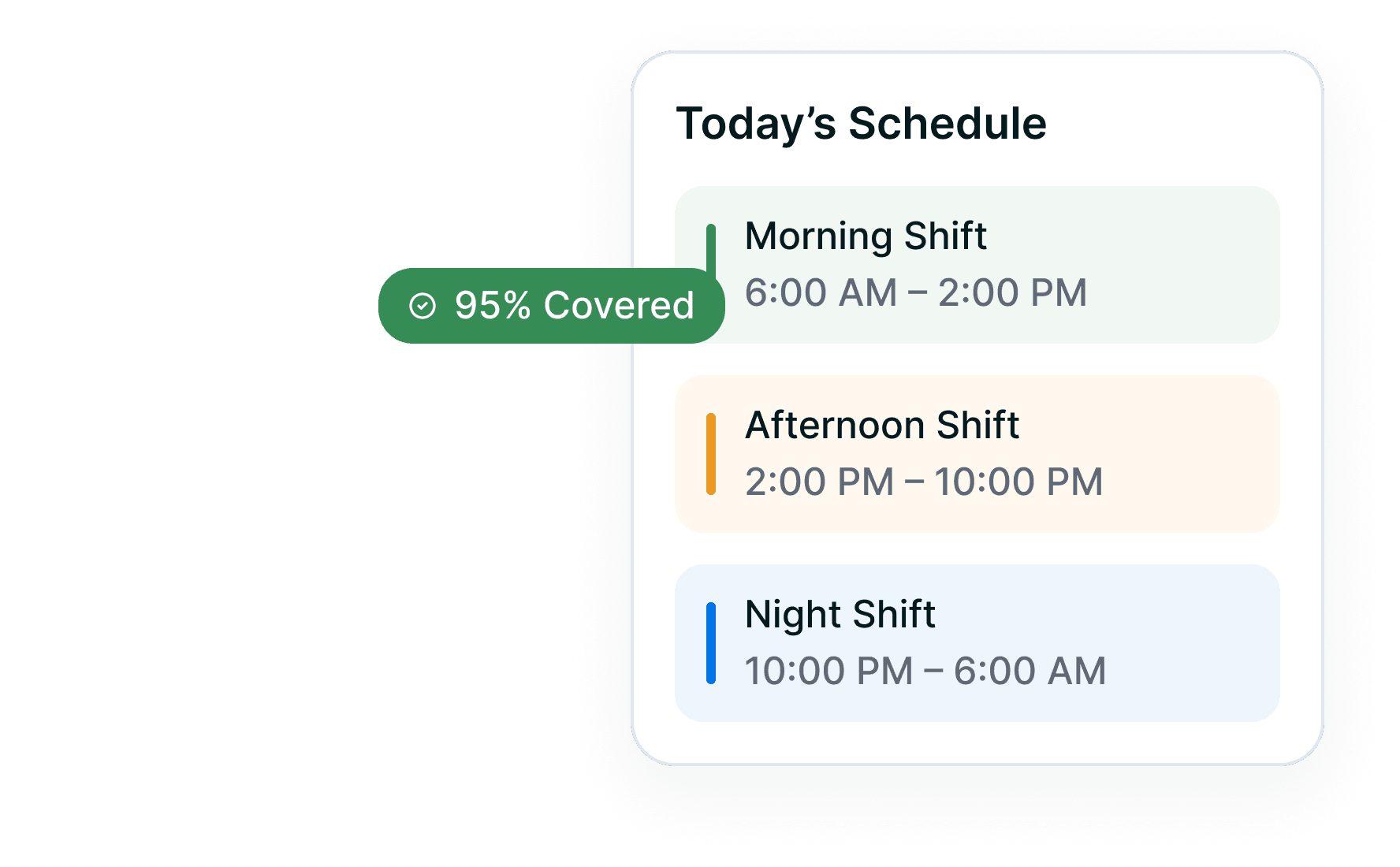 Today's schedule card with morning, afternoon and night shifts