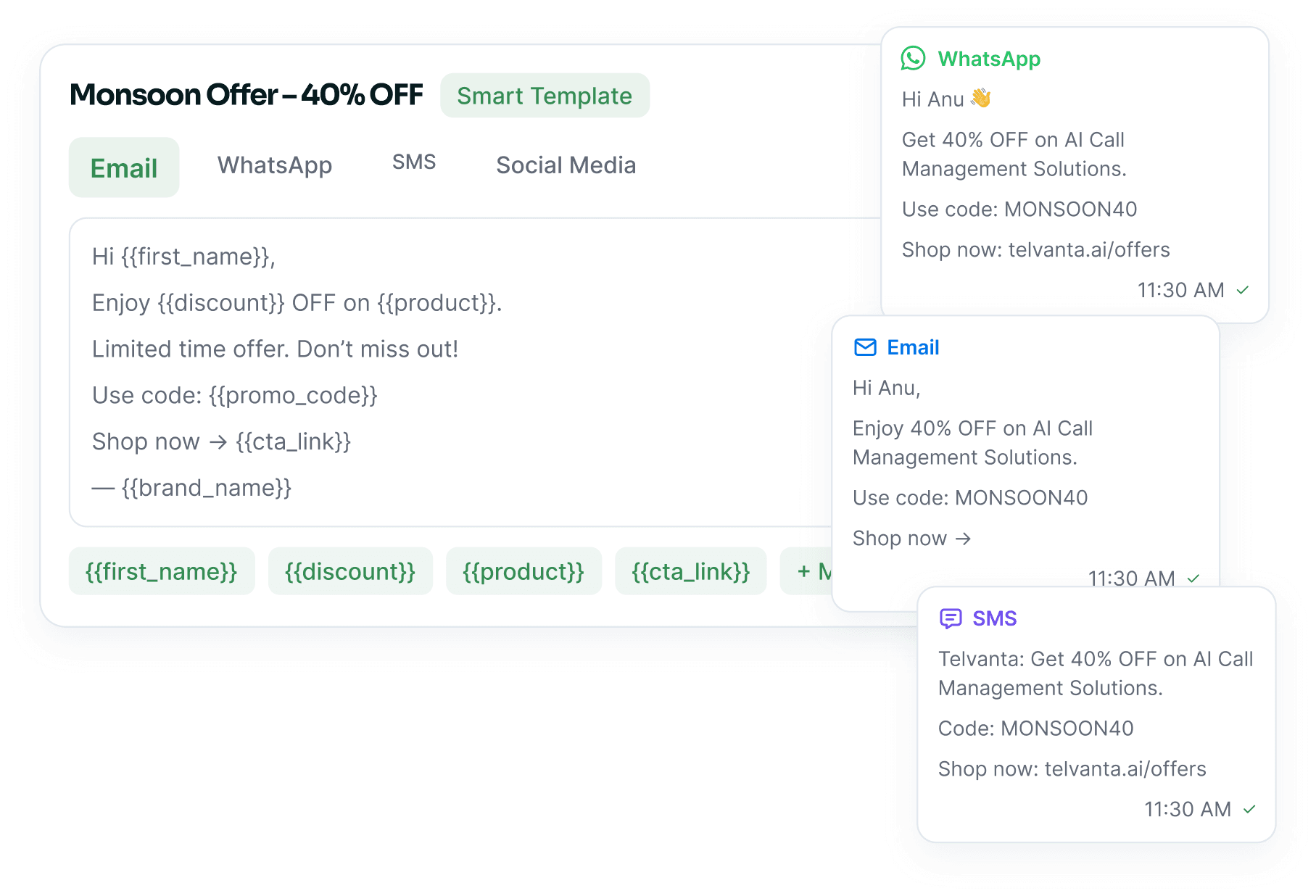 The template editor — a Monsoon Offer template with channel tabs and dynamic variables, beside its WhatsApp, Email and SMS previews.