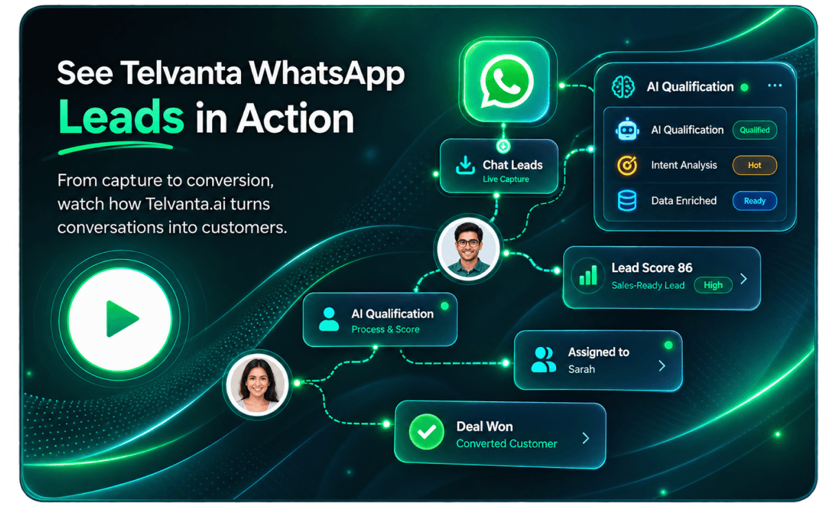 See Telvanta WhatsApp Leads in Action — the capture-to-conversion walkthrough