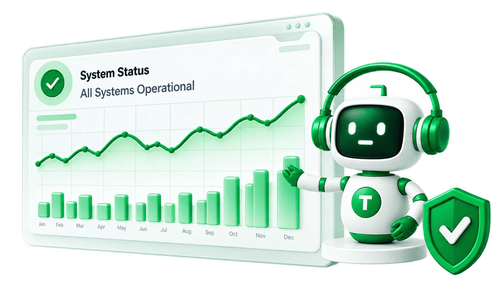 A status dashboard reading “System Status — All Systems Operational” with a rising uptime line and monthly bars, beside a Telvanta robot in headphones and a green shield with a check mark.